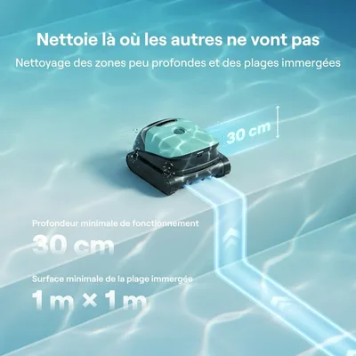 miniature de la photo l'annonce 5/8