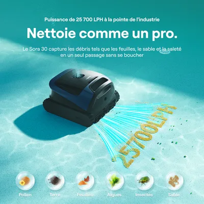 miniature de la photo l'annonce 8/9